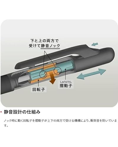 Pentel BXA105S-A Oil Based Ballpoint Pen, Calme Calm, 0.5mm