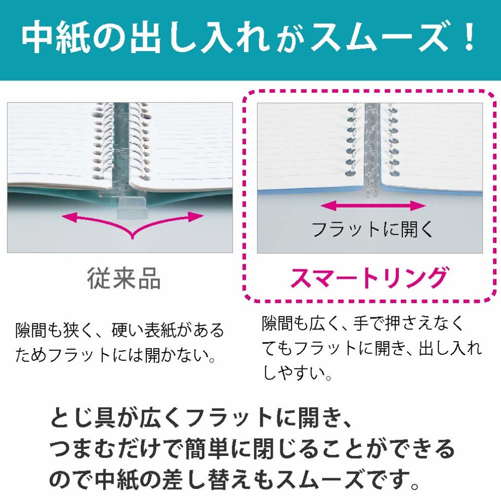 Kokuyo Loose Leaf Binder B5, Clear