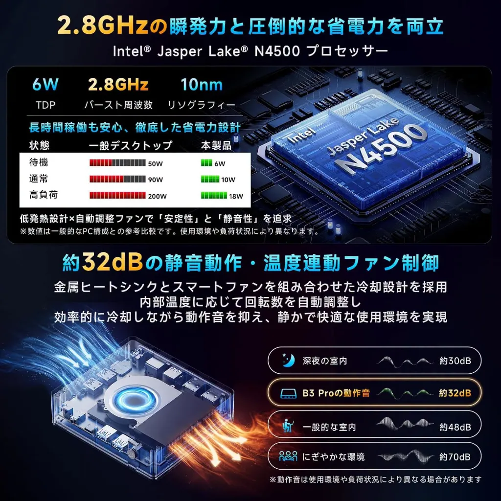 bmax3.webp
