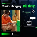 Ugreen Uno RG 30W 2 Pin GaN Fast Charger