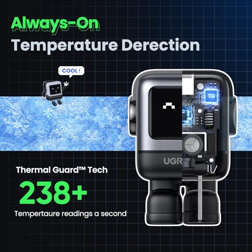 Ugreen Uno RG 30W 2 Pin GaN Fast Charger