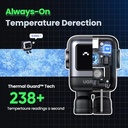 Ugreen Uno RG 30W 2 Pin GaN Fast Charger