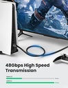 UGREEN LAN Cable, 2M Mesh, Category 8 Connector, Ultra High Speed 40Gbps/2000MHz, CAT8 Compliant, Ethernet Cable, Prevents Clip Breakage, Shielded, Compatible with Modem, Router, PS3, PS4, Xbox