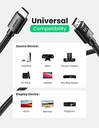 UGREEN LAN Cable, 2M Mesh, Category 8 Connector, Ultra High Speed 40Gbps/2000MHz, CAT8 Compliant, Ethernet Cable, Prevents Clip Breakage, Shielded, Compatible with Modem, Router, PS3, PS4, Xbox