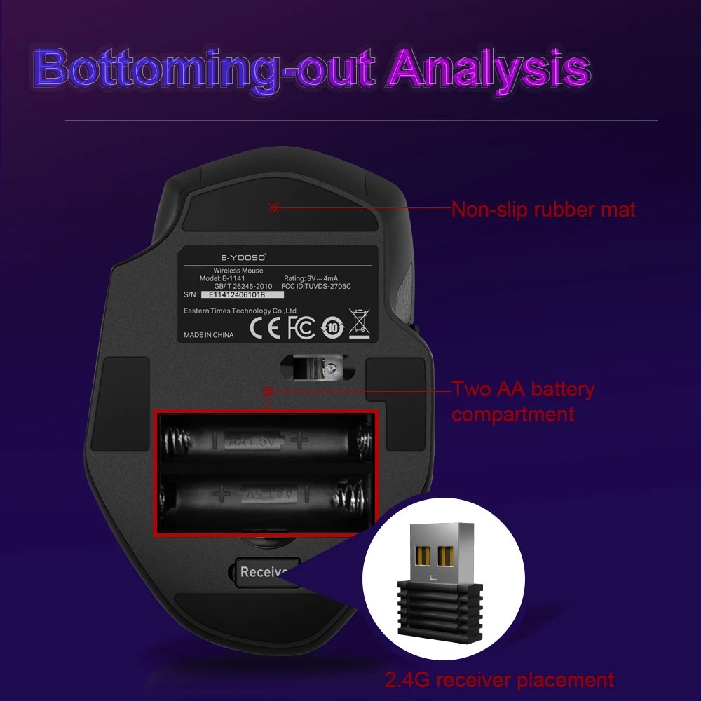 2.4G Wireless Mouse - USB Dongle