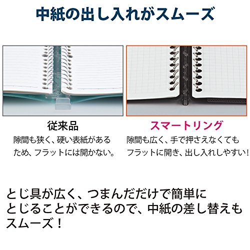 KOKUYO Campus Binder <Smart Ring Biz> with document pocket, PP cover, B5 vertical, 26 holes