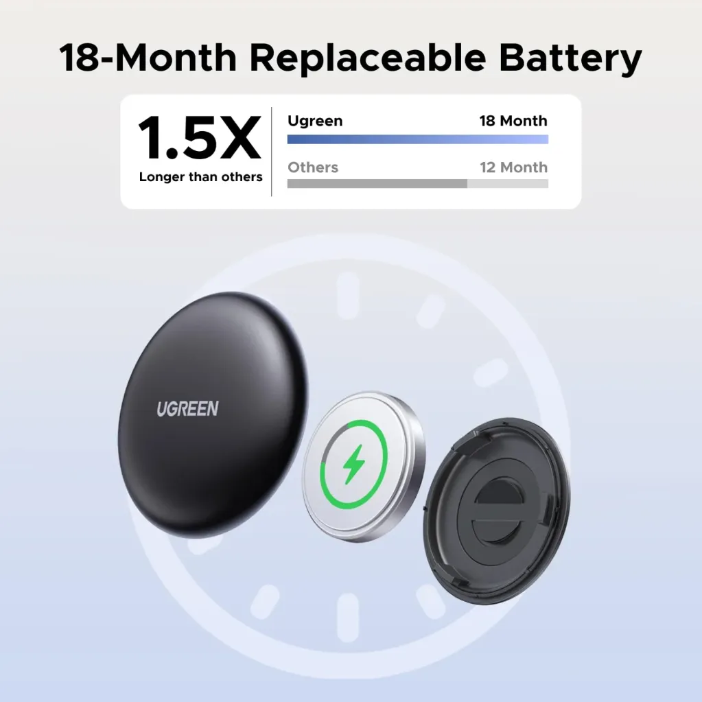 ugreen-finetrack-mini-smart-finder-5505572.webp