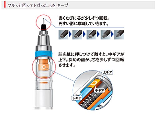 Uni Kurutoga Mechanical Pencil 0.7mm 