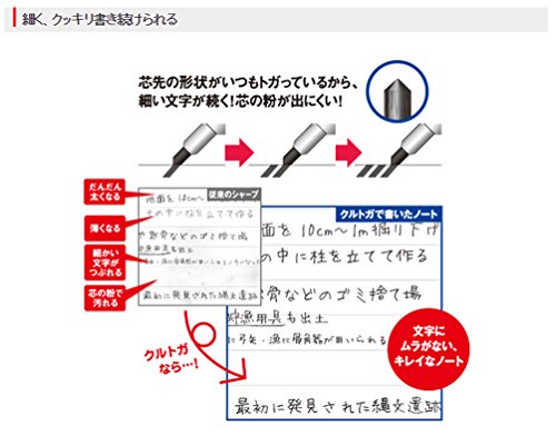Uni Kurutoga Mechanical Pencil 0.7mm 