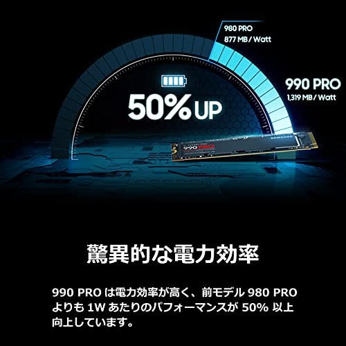 Samsung 990 PRO 2TB PCIe Gen 4.0 x4 (Maximum Transfer Rate 7,450MB/s) NVMe M.2 (2280)