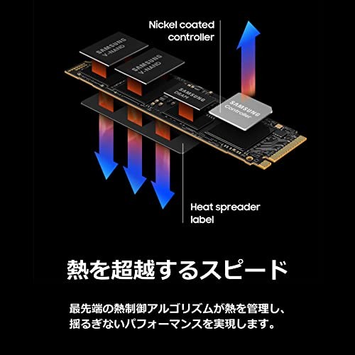 Samsung 990 PRO 2TB PCIe Gen 4.0 x4 (Maximum Transfer Rate 7,450MB/s) NVMe M.2 (2280)