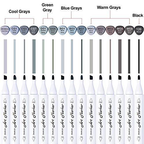 Shuttle Art 15Pcs Art Marker Gray Tones