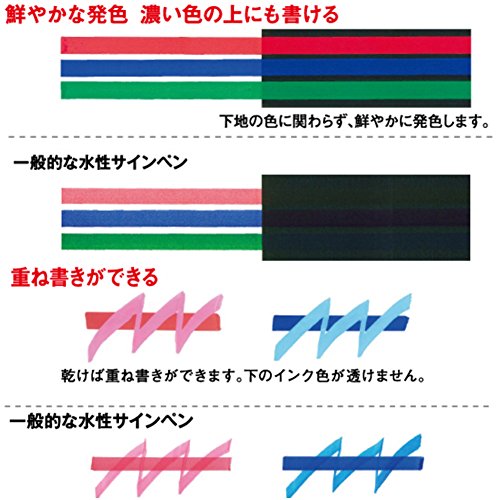 Uni POSCA Water-based Marker Sign Pen Fine Tip Round Tip Pastel Colors 7 Color Set 