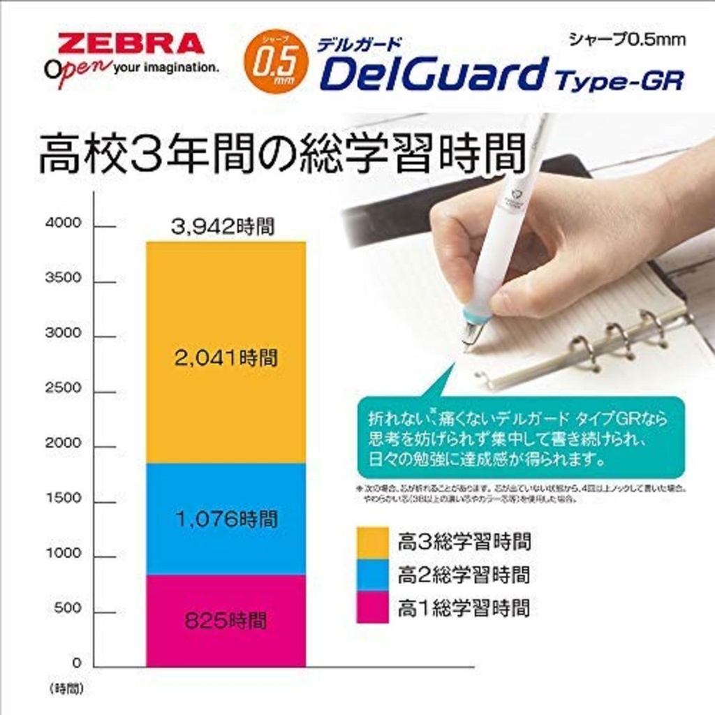 Zebra Delguard Type-GR Mechanical Pencil 0.5