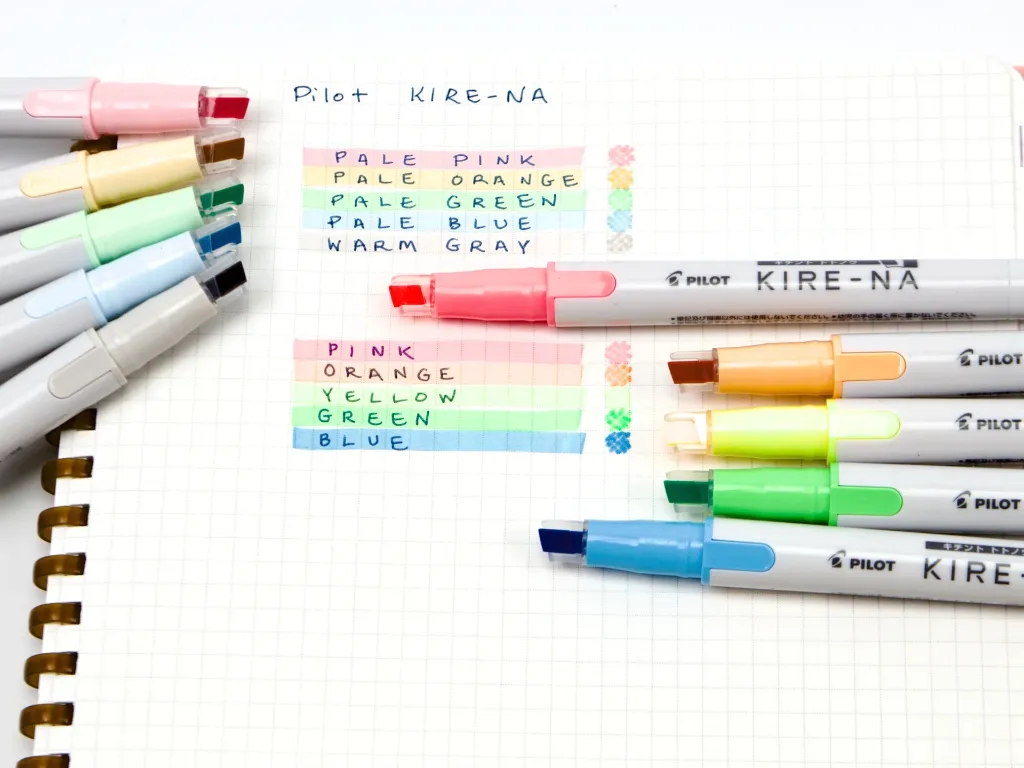 [SKIW-1-5C2] Pilot Twtin Highlighter KIRE-NA Pale Color 5-Color Set (Blue)
