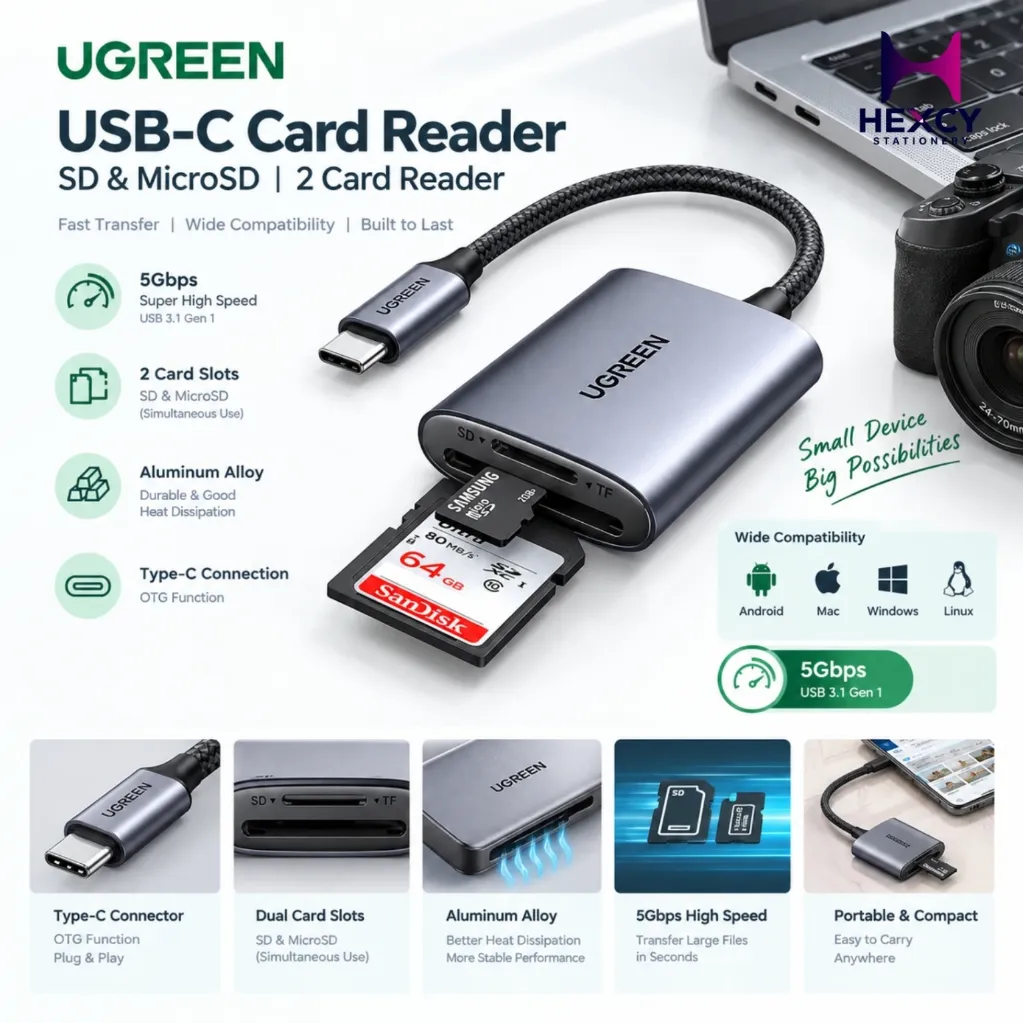 [80888] UGREEN USB-C SD/MicroSD Card Reader (5Gbps)