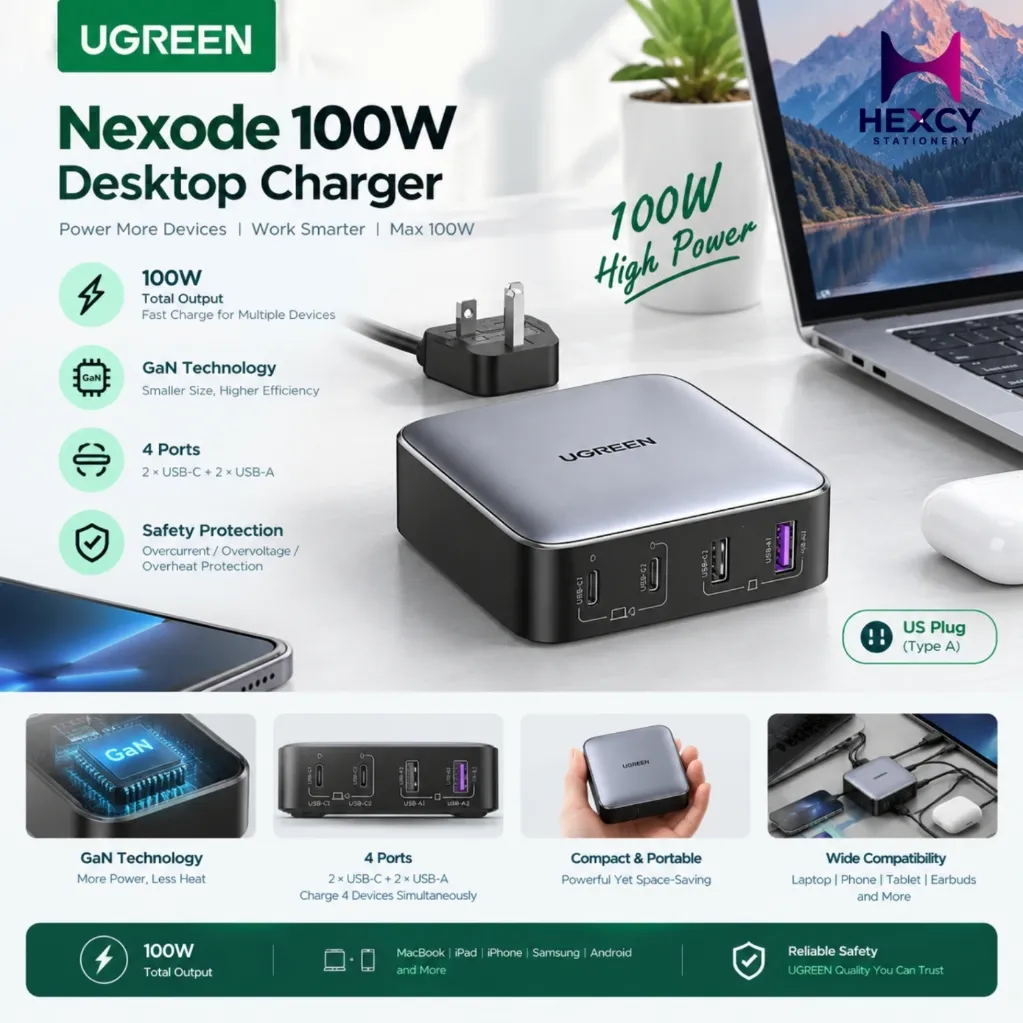 Ugreen Nexode 100 W Desktop Charger US