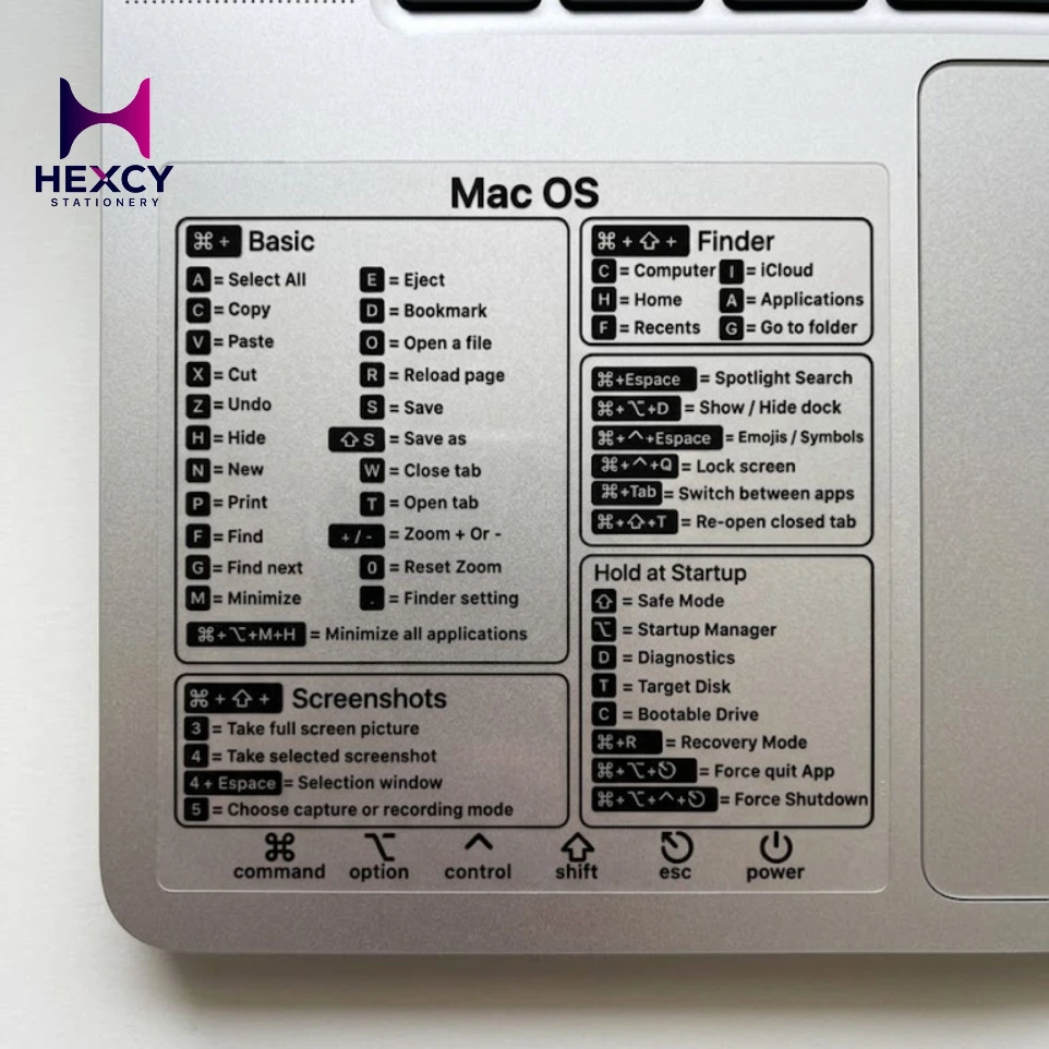 [M-A-C1] Mac Shortcut Sticker,Transparent Black