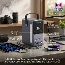 Ugreen 48000 mAH Power Bank