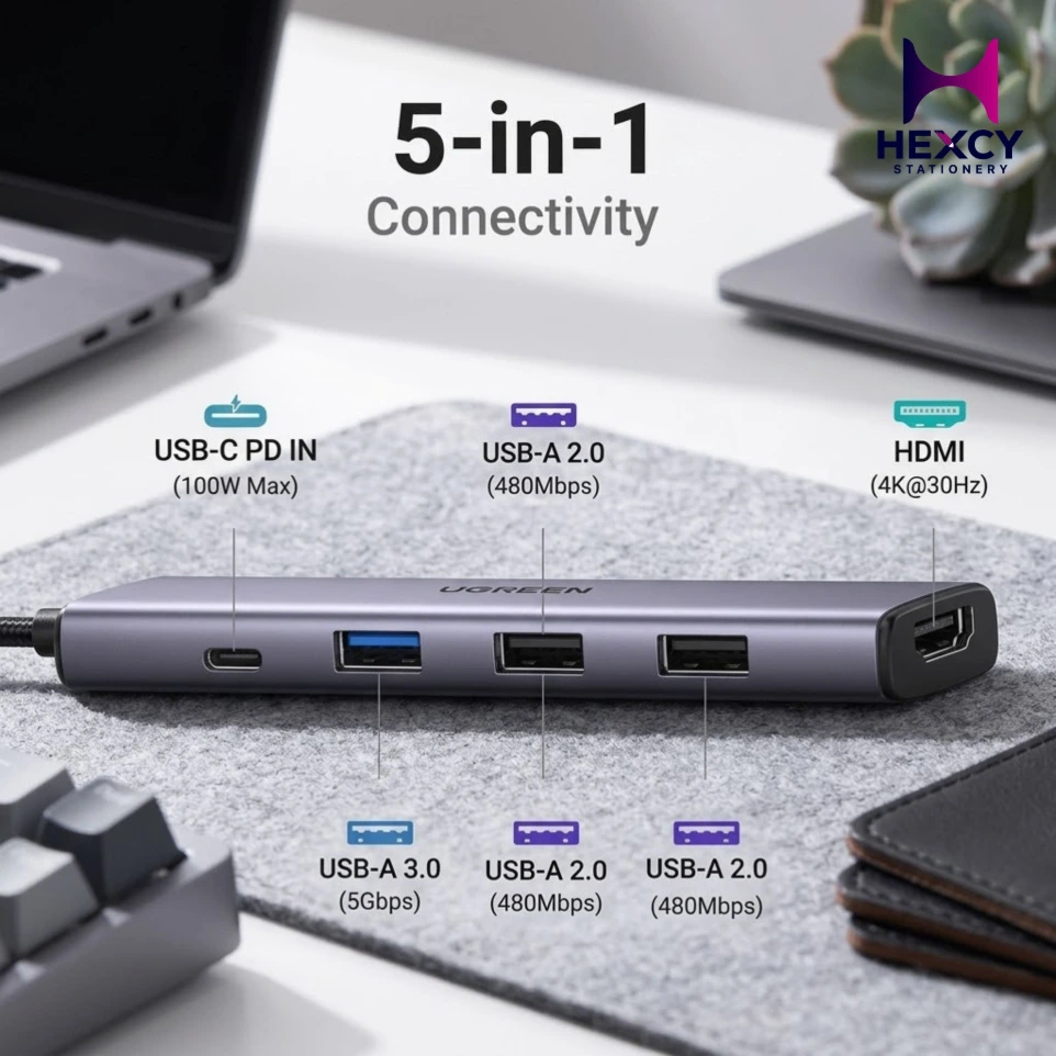 [CM478] Ugreen USB-C Multiport Hub (5in1)