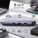 Ugreen USB-C Multiport Hub (5in1)